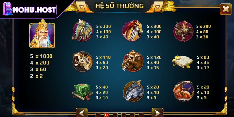 Nổ Hũ Sơn Tinh Thuỷ Tinh NOHU Và Trải Nghiệm Huyền Thoại 2 Tính năng độc quyền sử dụng trong slot Sơn Tinh Thuỷ Tinh